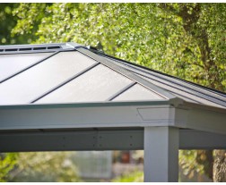 Polycarbonate roof panels